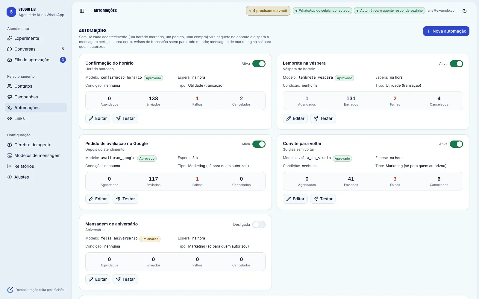 Tela Avisos automáticos do painel do agente de IA