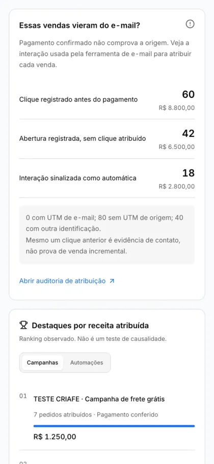 Loja online: O que foi clique, e o que foi só abertura
