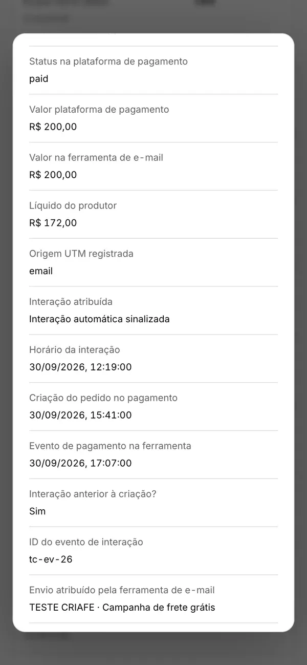 Loja online: Cada venda do e-mail, procurada no pagamento